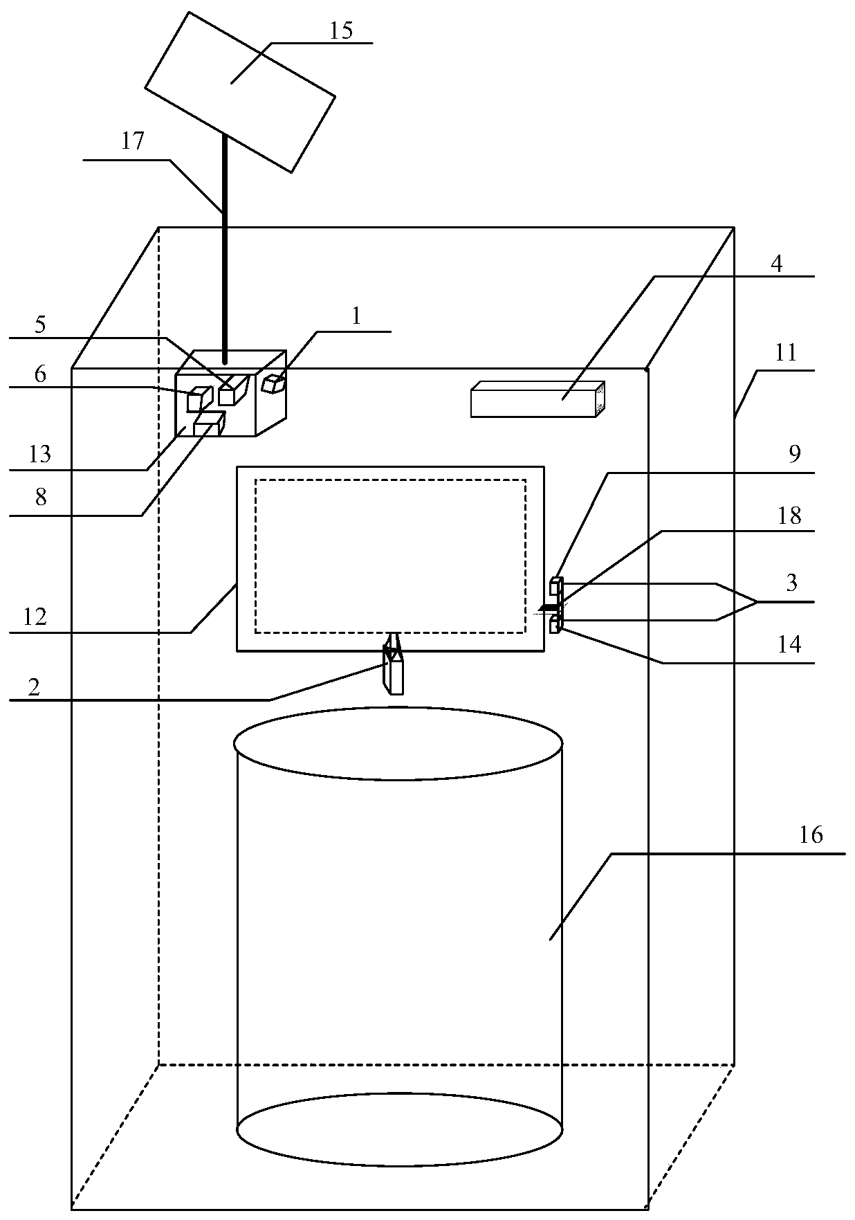 Energy-saving garbage classification can door control device and method based on artificial intelligence