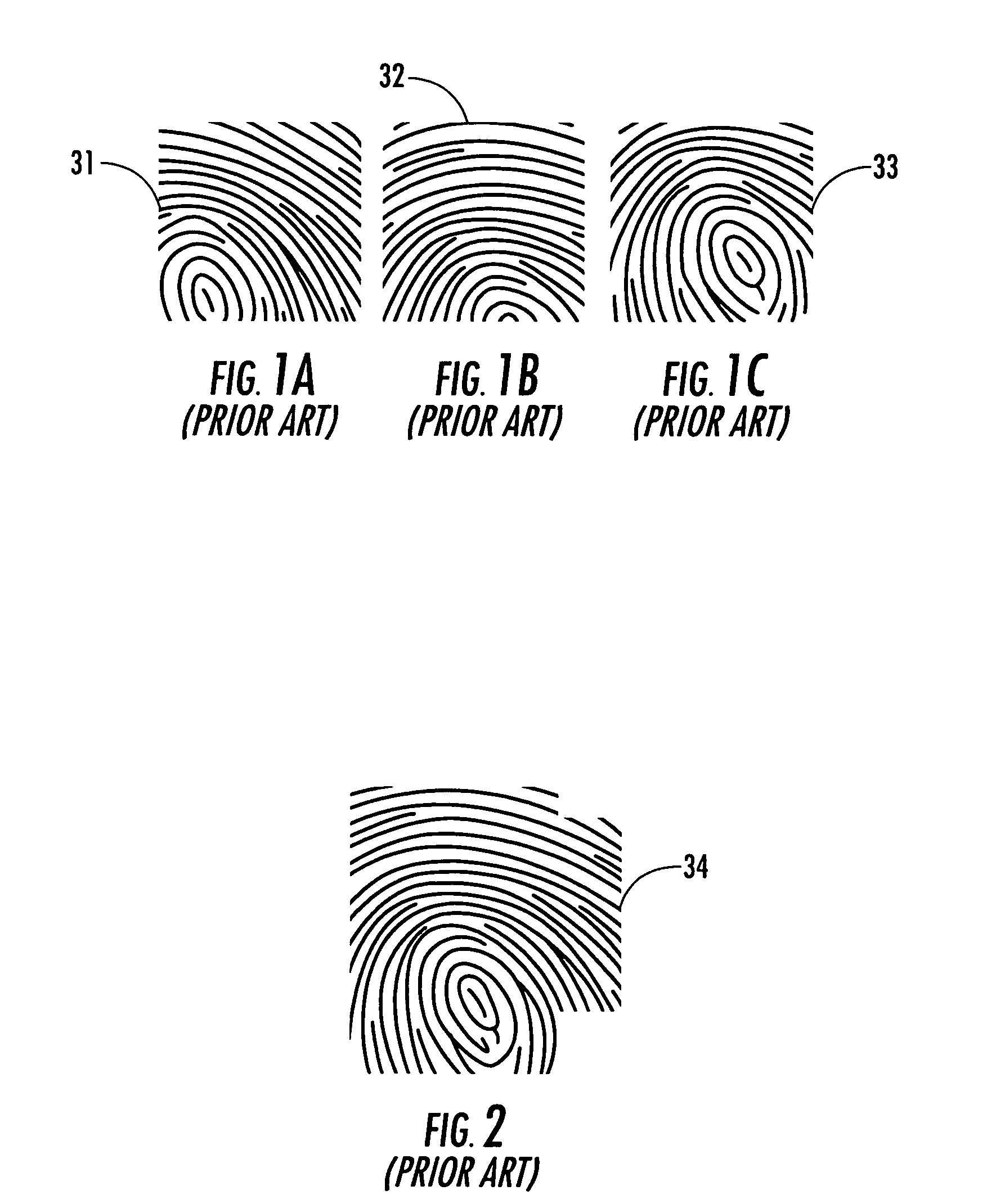 Methods for finger biometric processing and associated finger biometric sensors