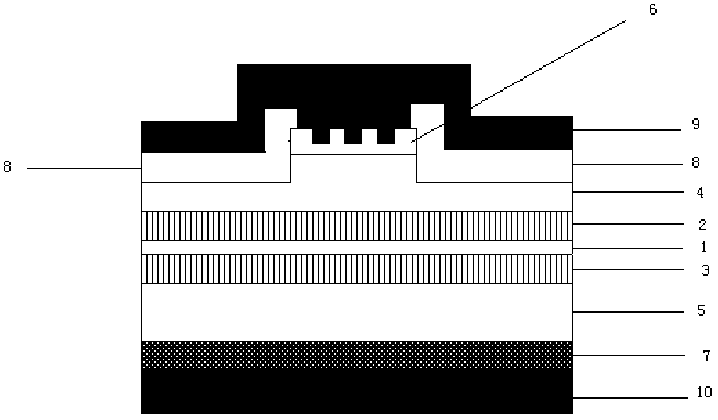 Edge-emitting diode semiconductor laser with raster structure