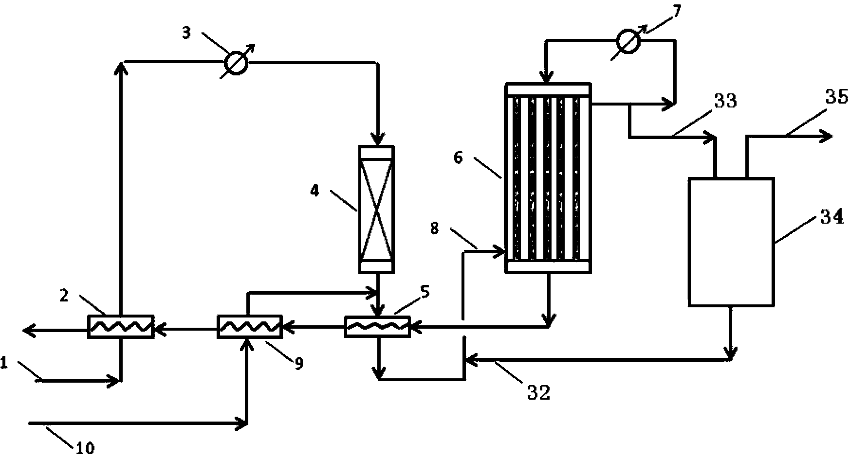 Combined heat exchange type multi-shell side methanol-to-olefin fixed bed production equipment and production method thereof