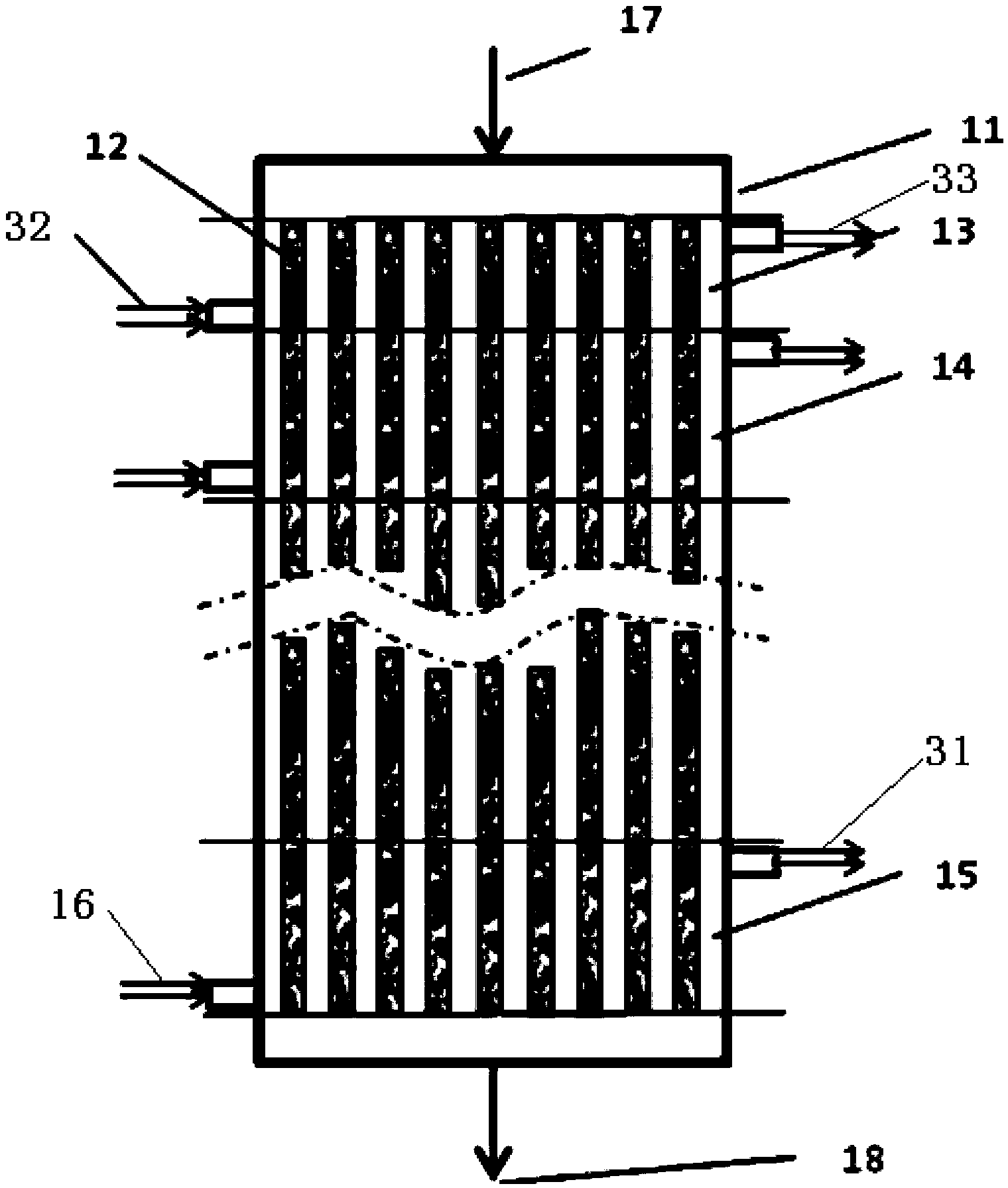 Combined heat exchange type multi-shell side methanol-to-olefin fixed bed production equipment and production method thereof