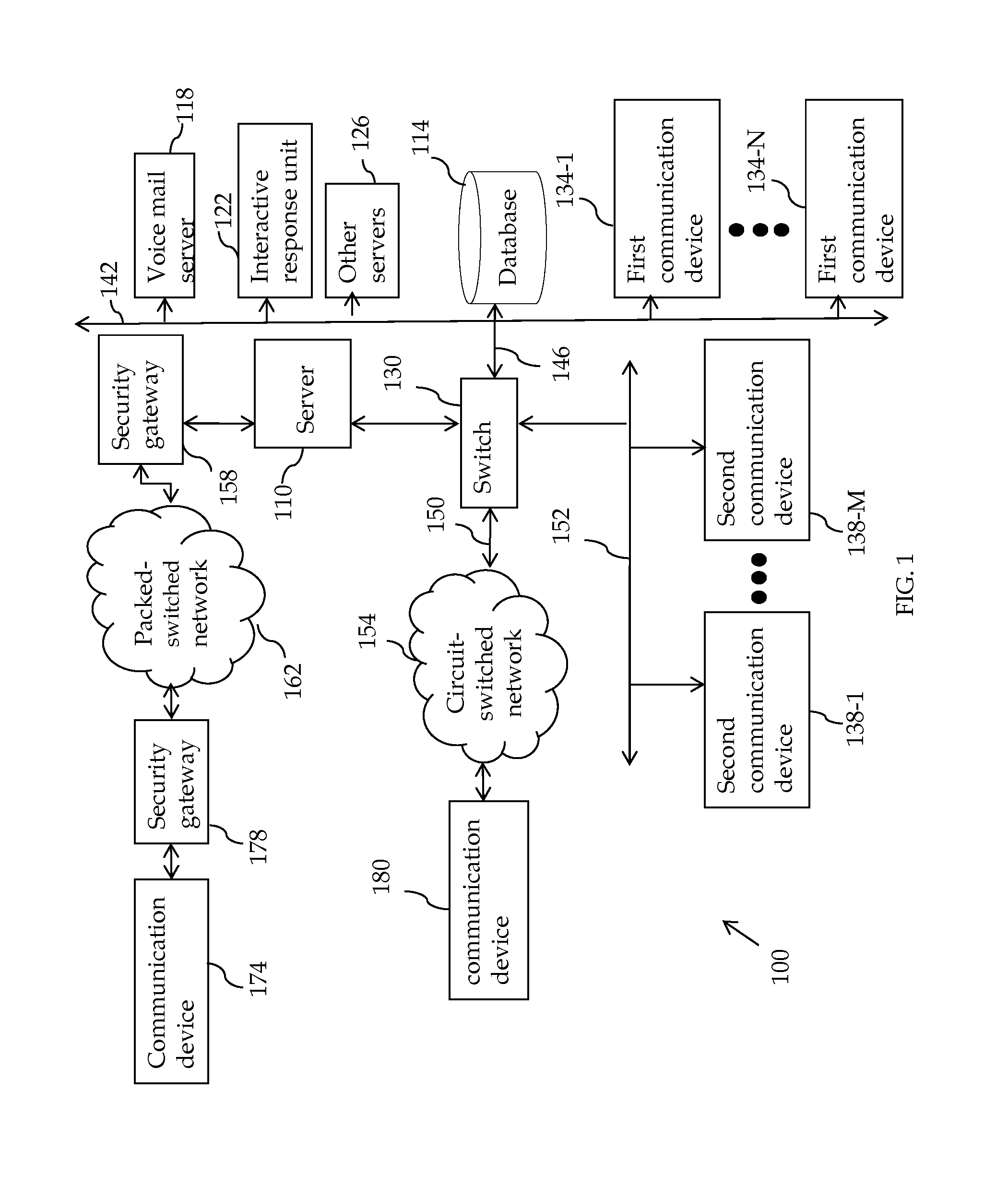 Method and system for optimizing performance within a contact center