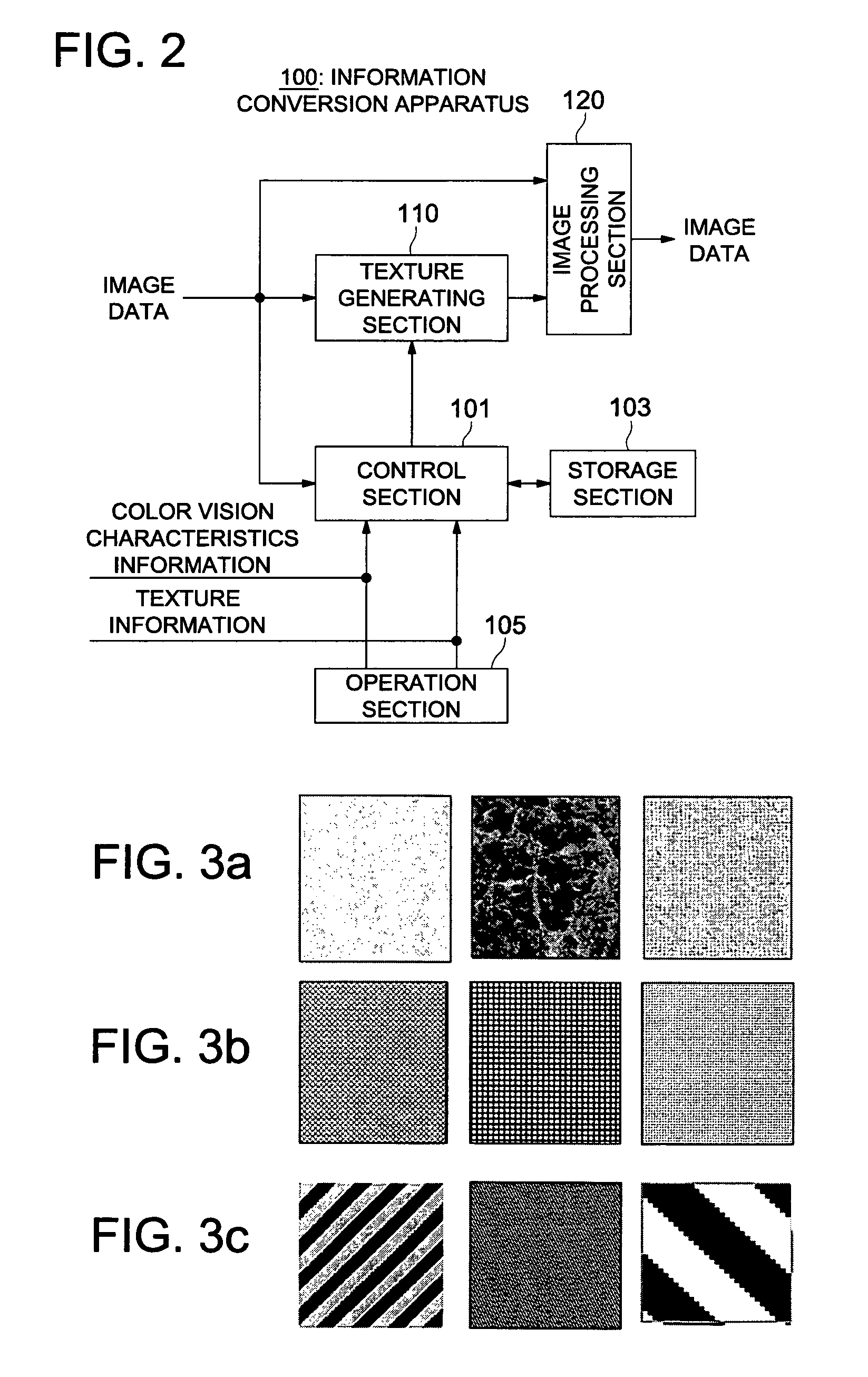 Information conversion method, information conversion apparatus, and information conversion program