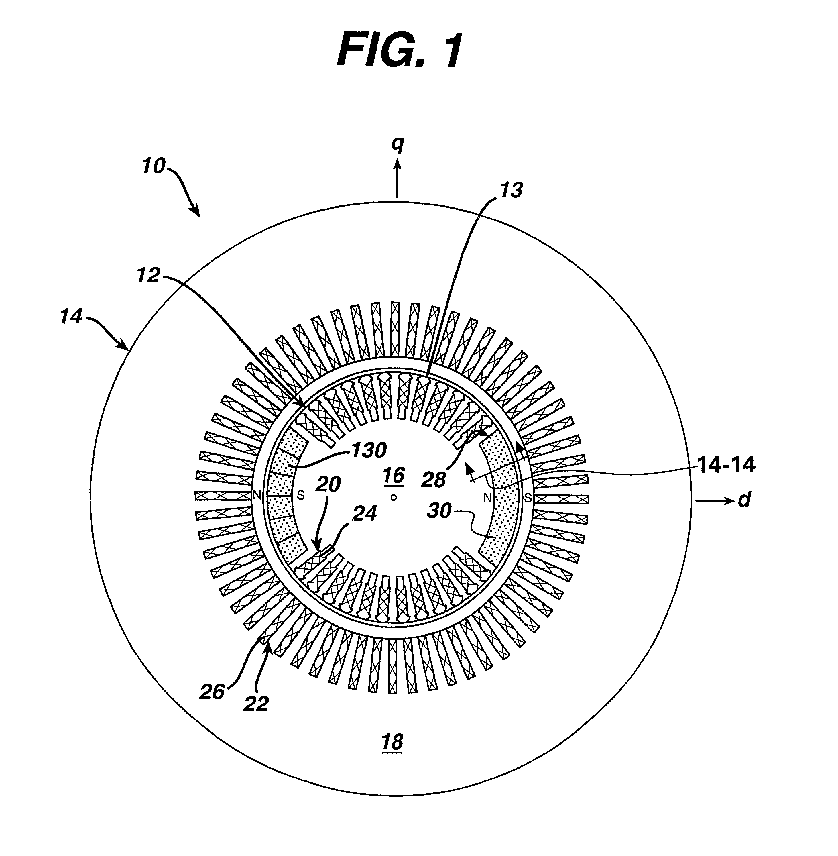 Hybrid synchronous machines comprising permanent magnets and excitation windings in cylindrical element slots