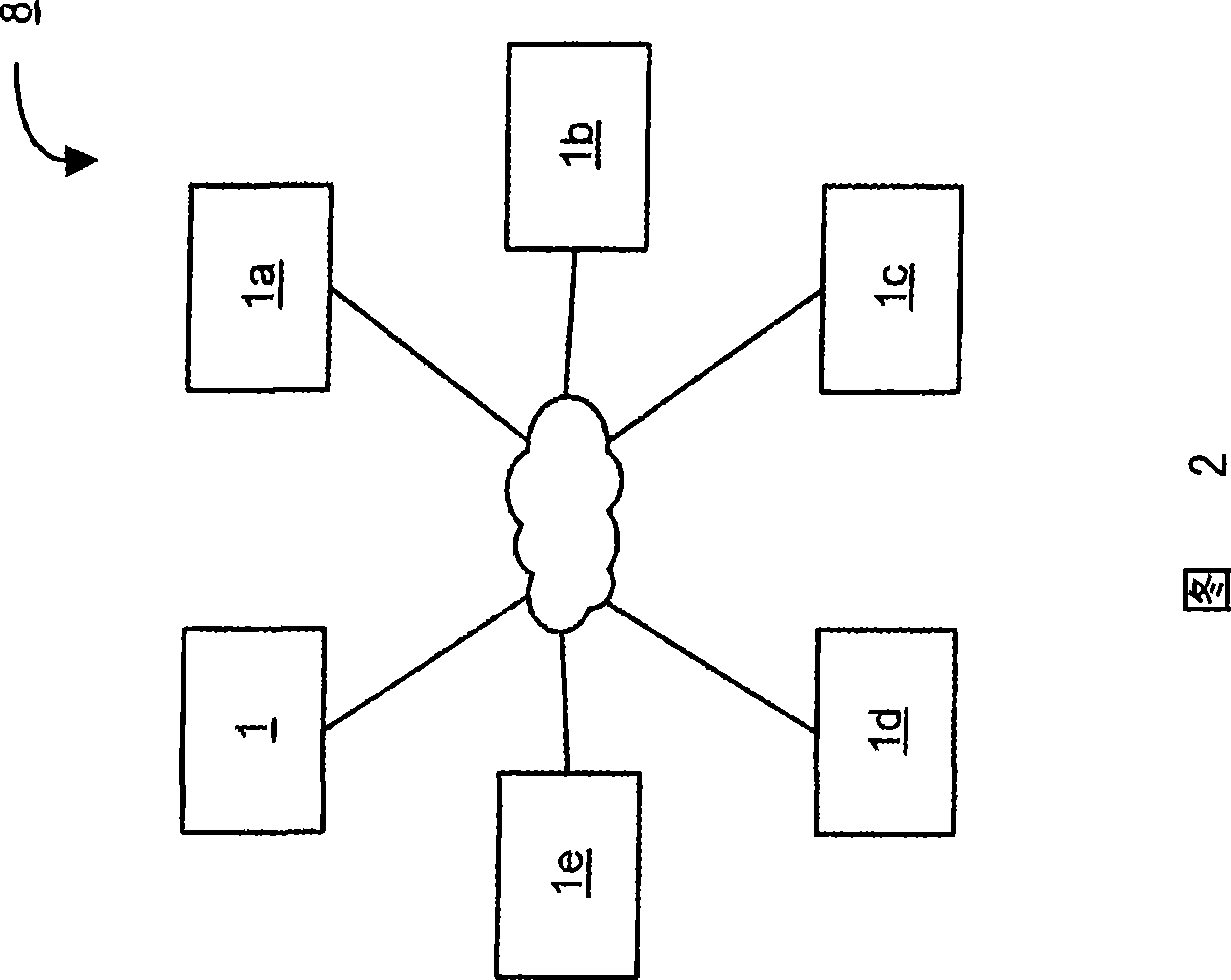 electronic-device-for-communication-within-a-network-and-method-for