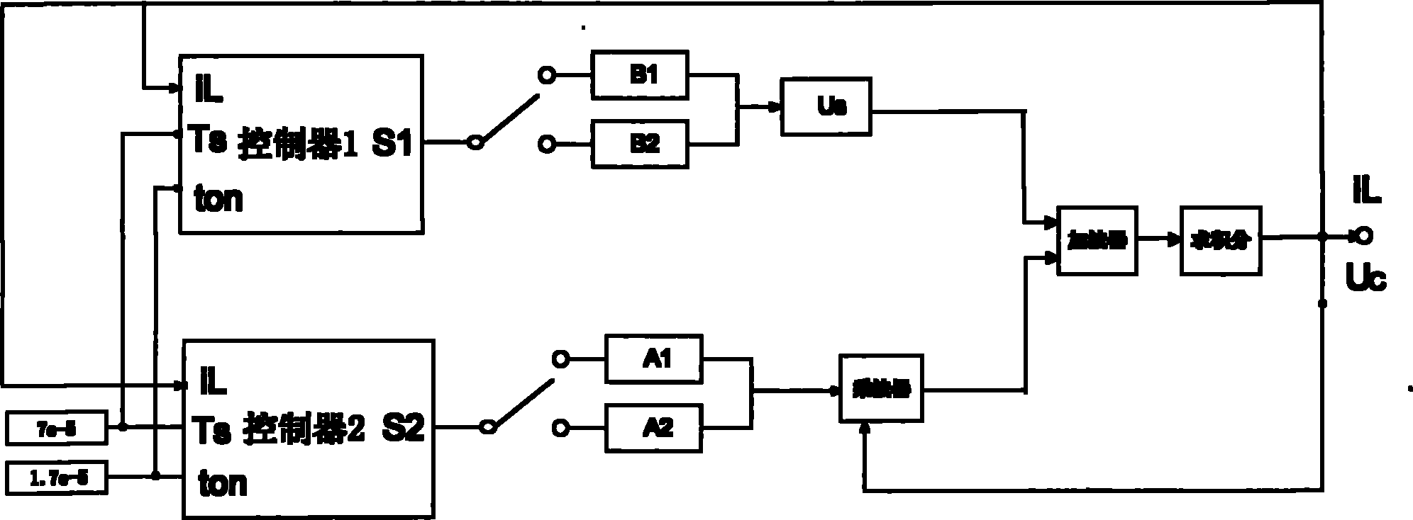 Hybrid switching system theory-based Buck circuit modeling method