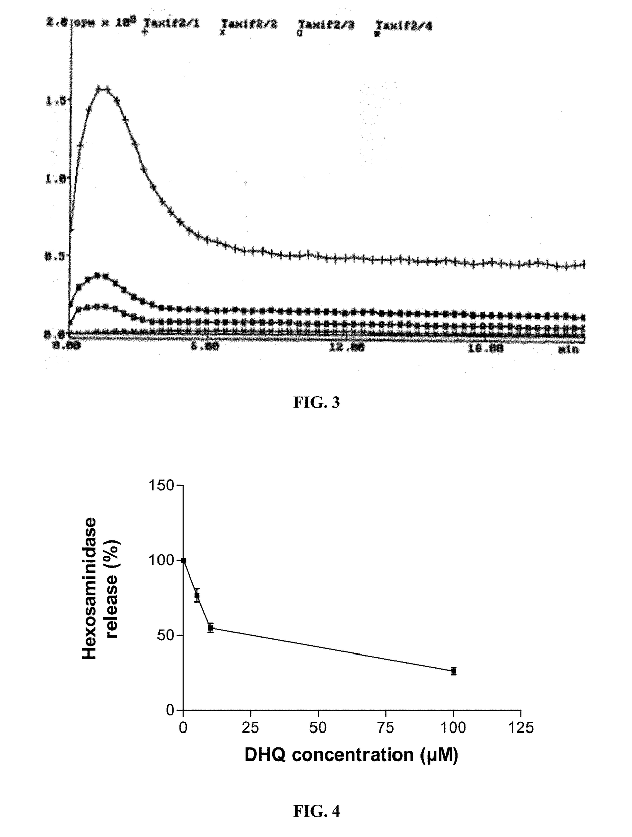 Compositions comprising dihydroquercetin for use in methods for treating the effects associated with skin inflammatory disorders