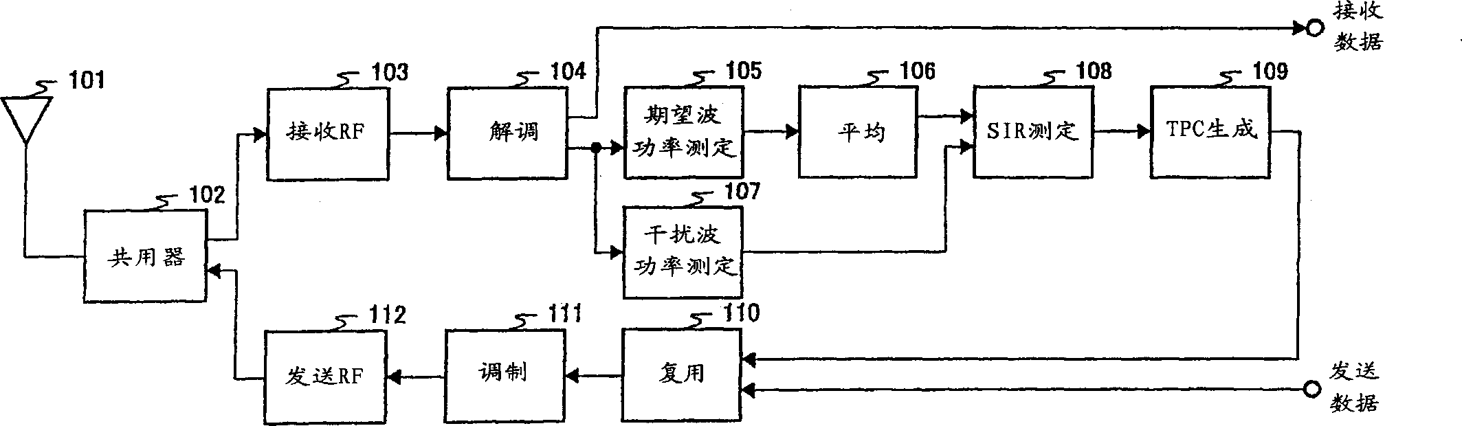 Wireless communication device and transmission power control method