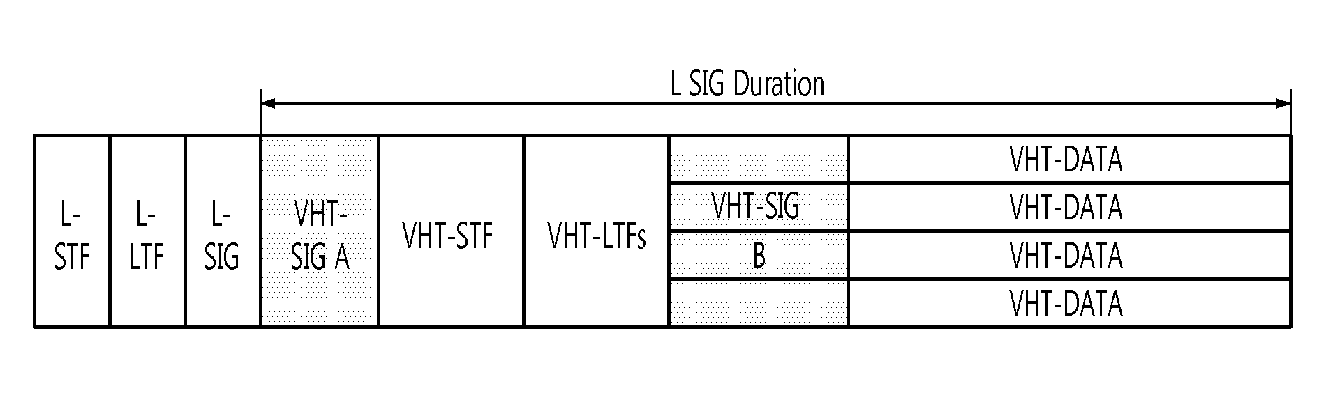 Method and apparatus for transmitting and receiving data in a MIMO system