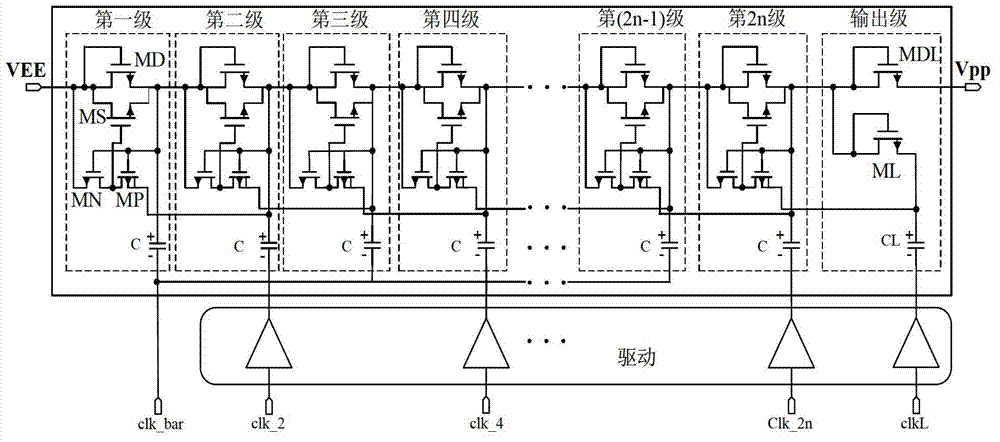 Charge pump circuit of EEPROM (Electrically Erasable Programmable Read-Only Memory) used for passive UHF RFID (Ultra High Frequency Radio Frequency Identification Device) chip