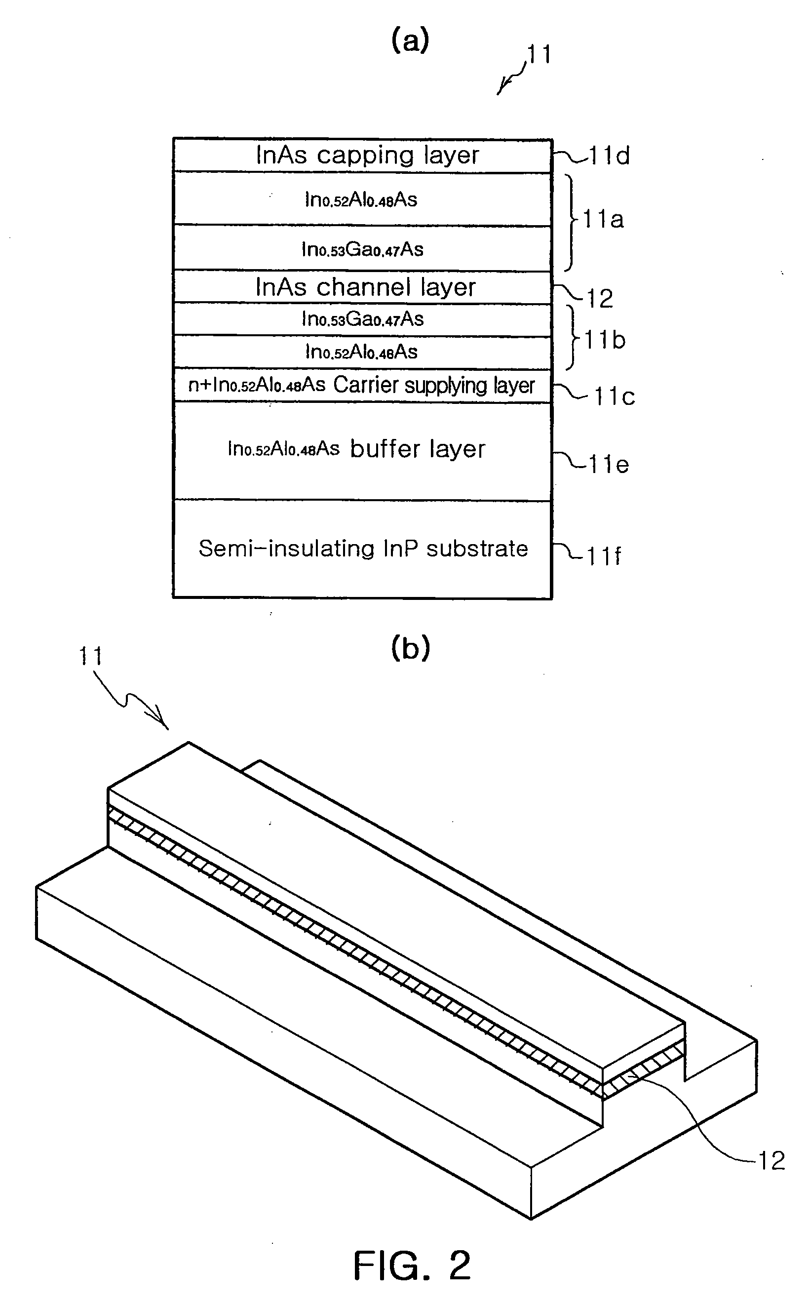 Spin Transistor Using Stray Magnetic Field