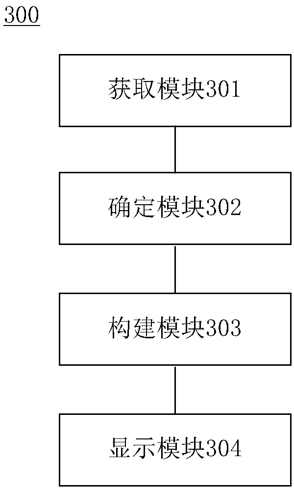 Method and device for displaying quotation in online document, storage medium and electronic equipment