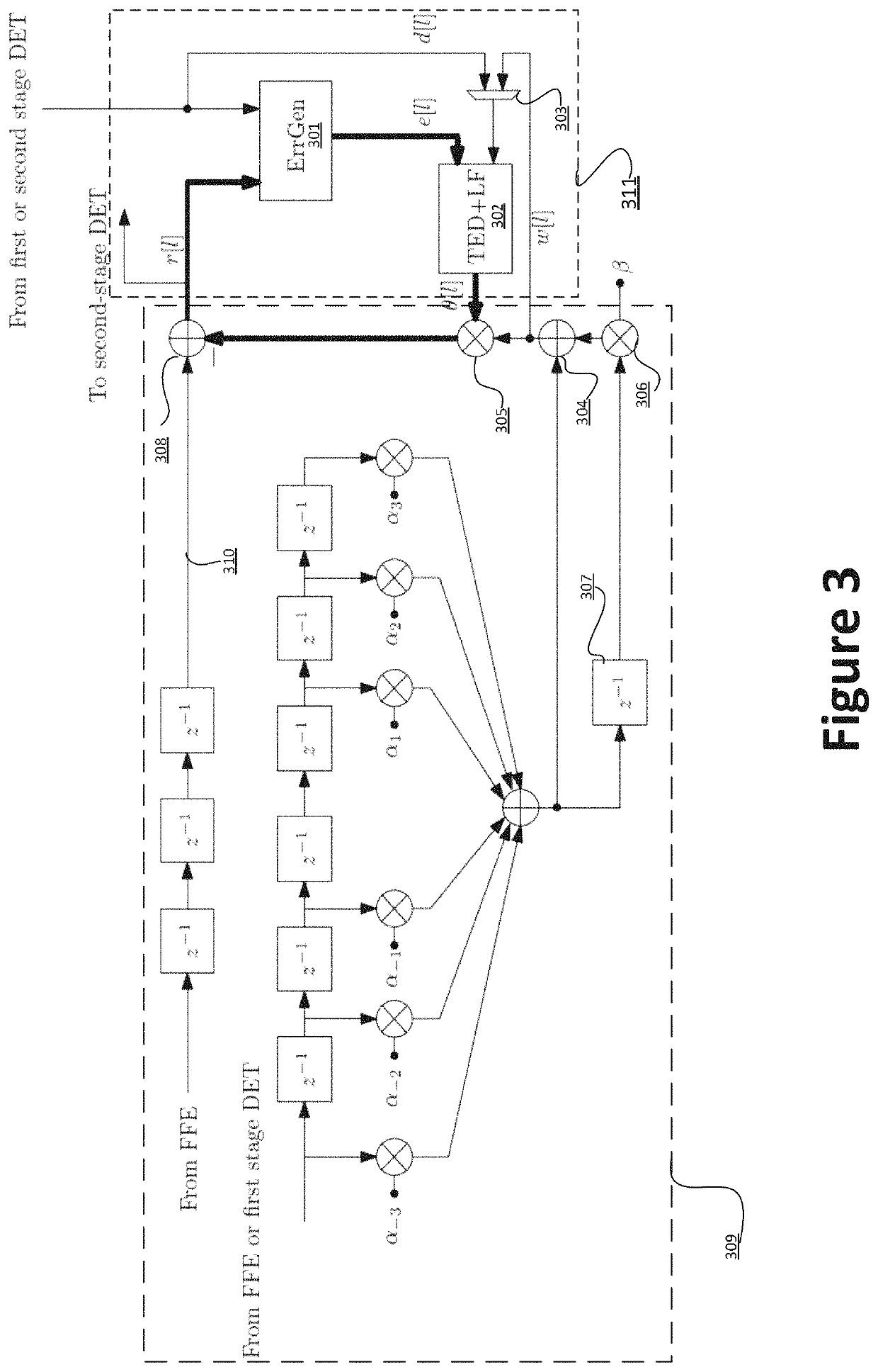 Systems and methods for timing recovery with bandwidth extension
