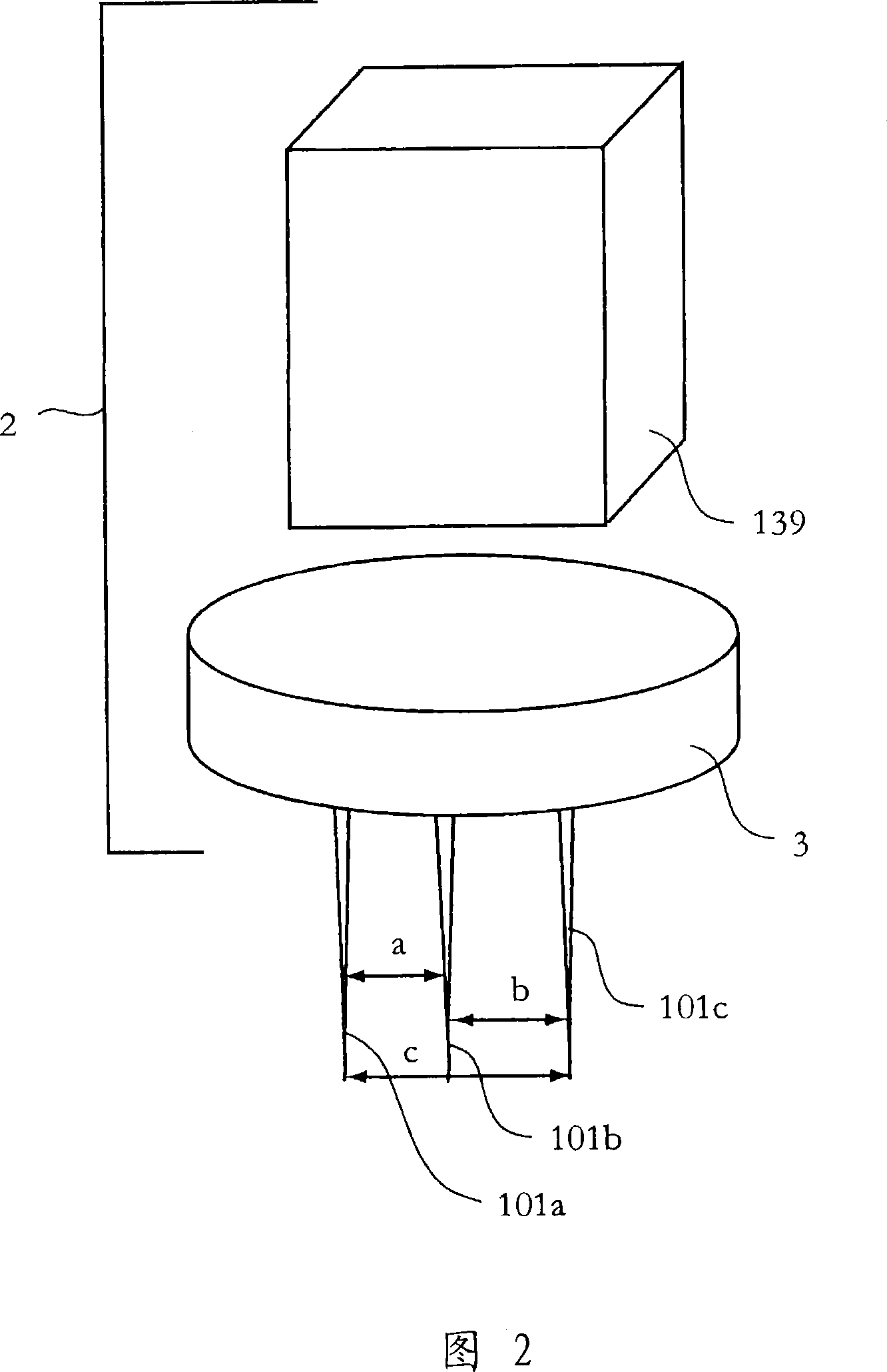 Method for multi-exposure beam lithography device