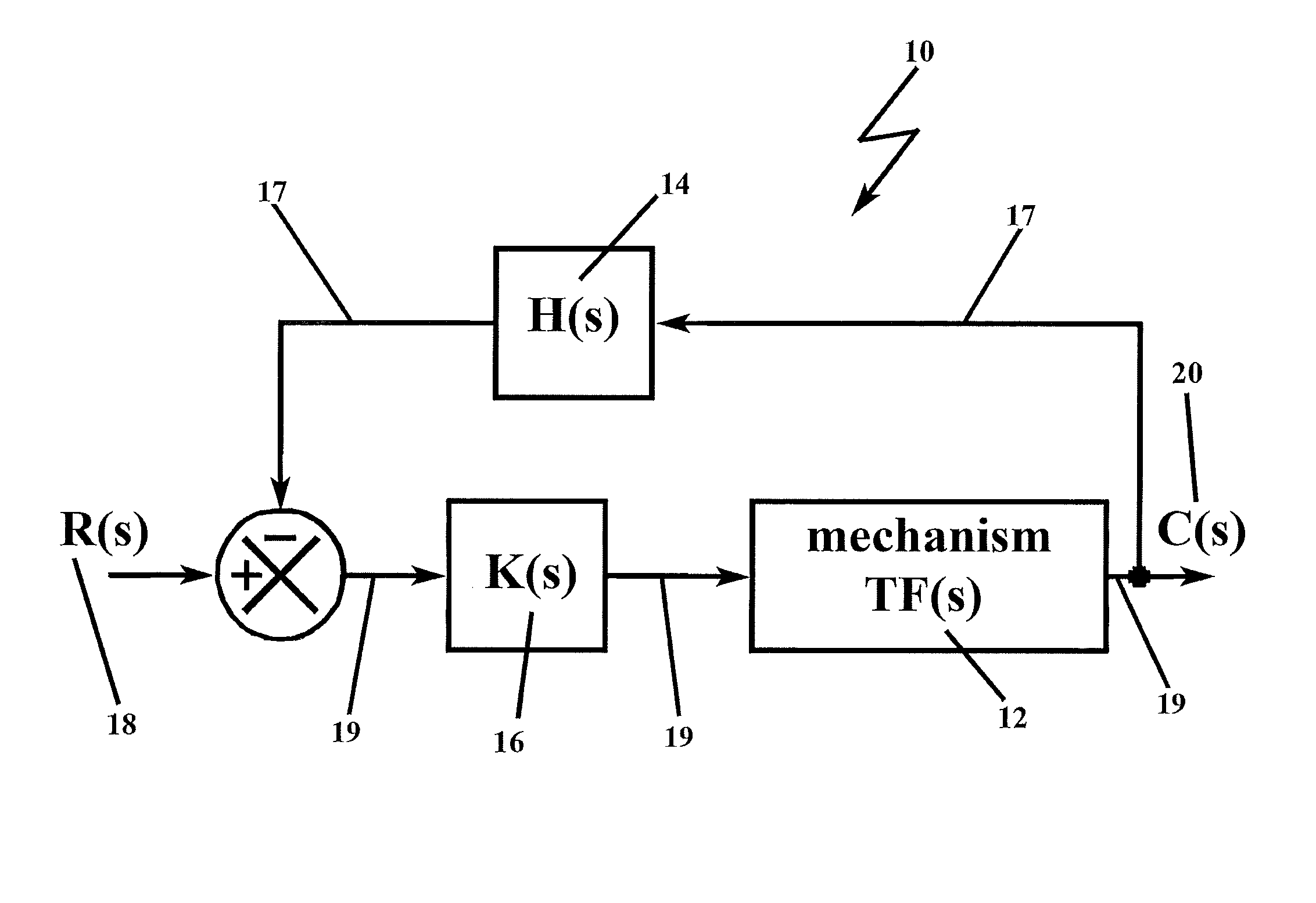 Compensation for canonical second order systems for eliminating peaking at the natural frequency and increasing bandwidth