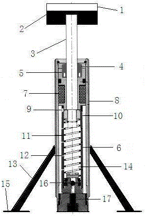 Elevator buffer