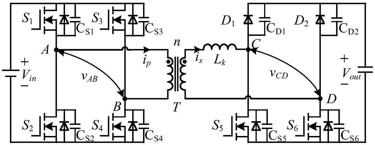Multi-mode control method for voltage source type semi-active bridge DC-DC converter