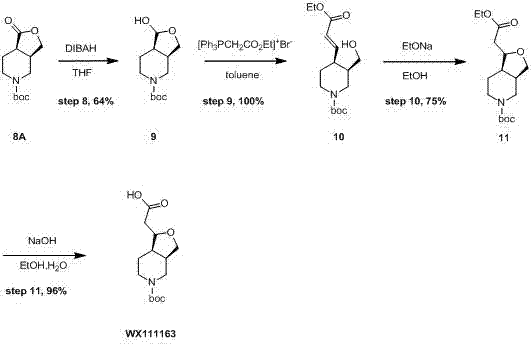 Preparation method of 2-((1S3aR7aR)-5-tert-butyloxycarbonyltetrahydrofuro[3,4]piperidine-1)acetic acid