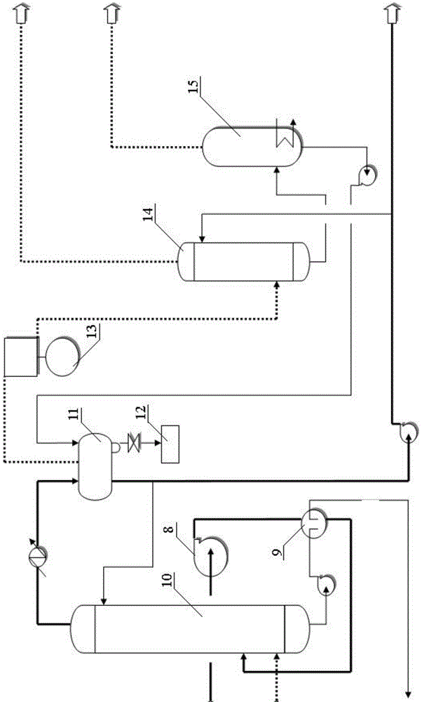 Method of producing low-sulfur low freezing point diesel by full-range shale oil