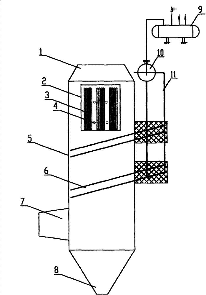 Heat exchange set for flue gas waste heat recovery