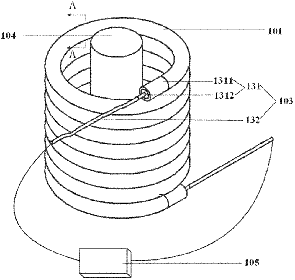 Liquid conductor coil device