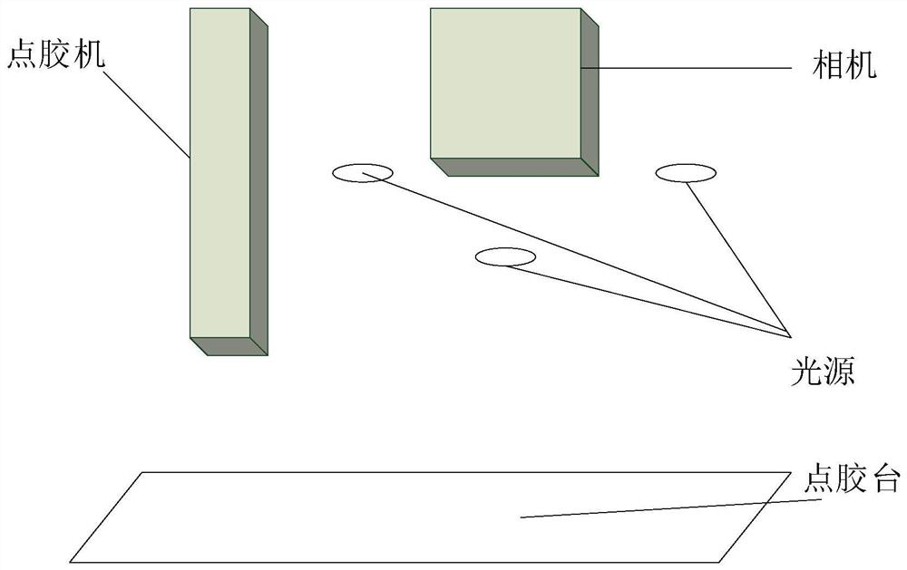 Glue point three-dimensional reconstruction method based on uncalibrated photometric stereoscopic vision