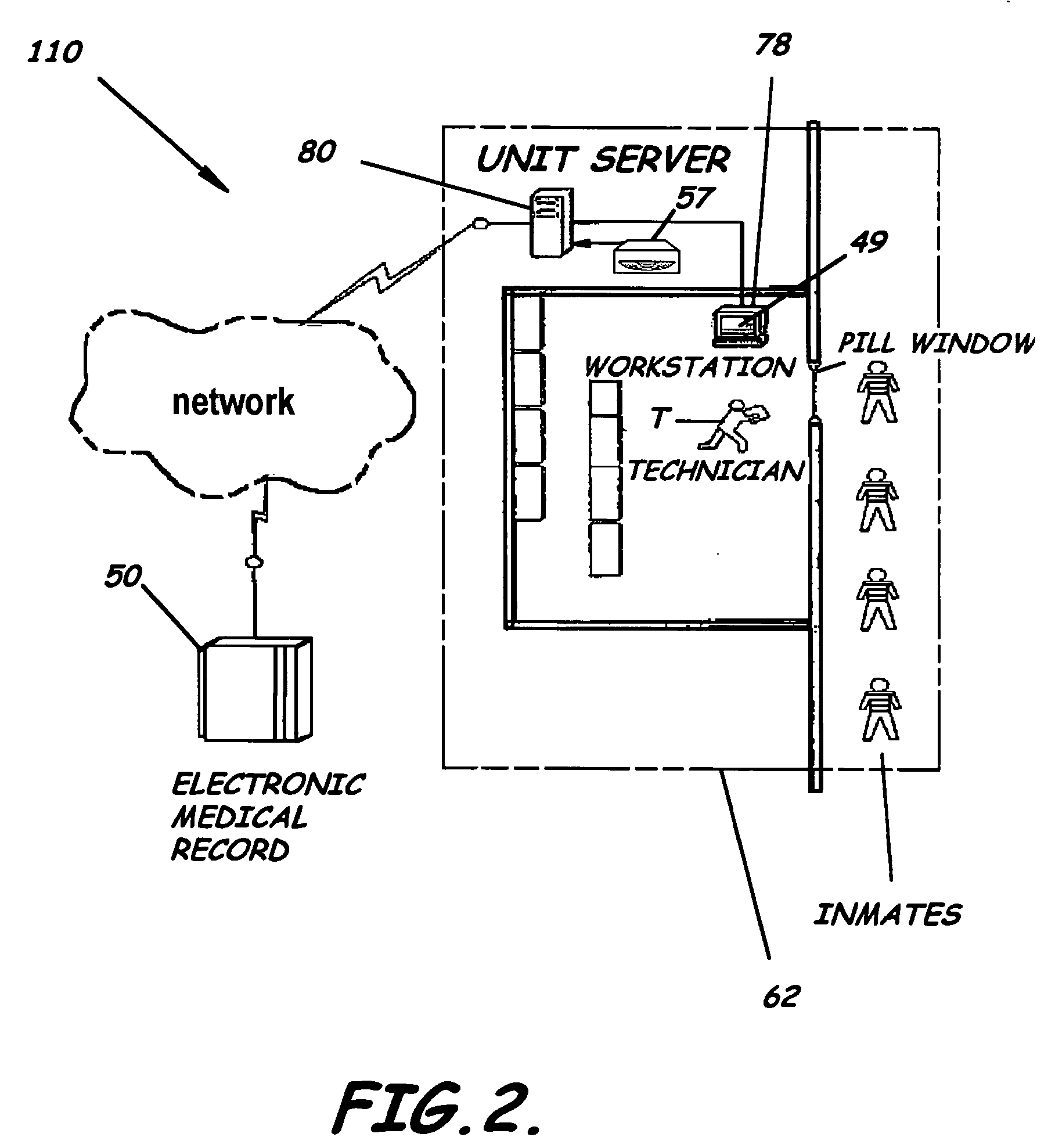Pharmaceutical inventory and dispensation computer system and methods
