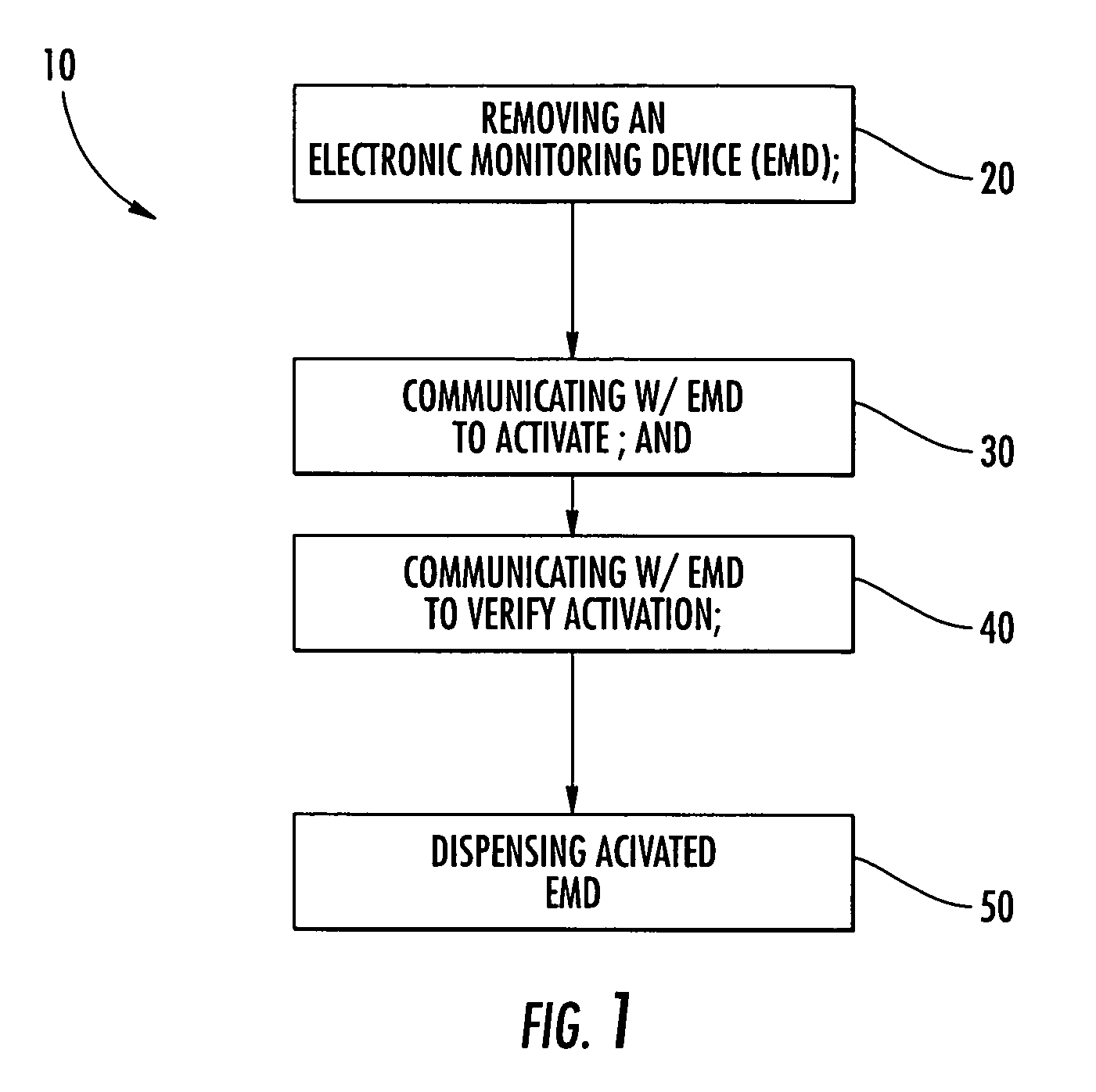 Apparatus for dispensing activated monitoring devices