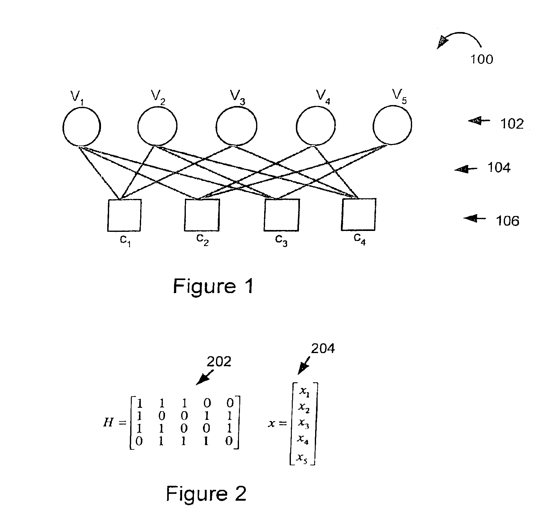 Method and apparatus for performing low-density parity-check (LDPC) code operations using a multi-level permutation