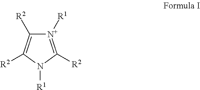 Liquid protein formulations for injection comprising 1-butyl-3-methylimidazolium methanesulfonate and uses thereof