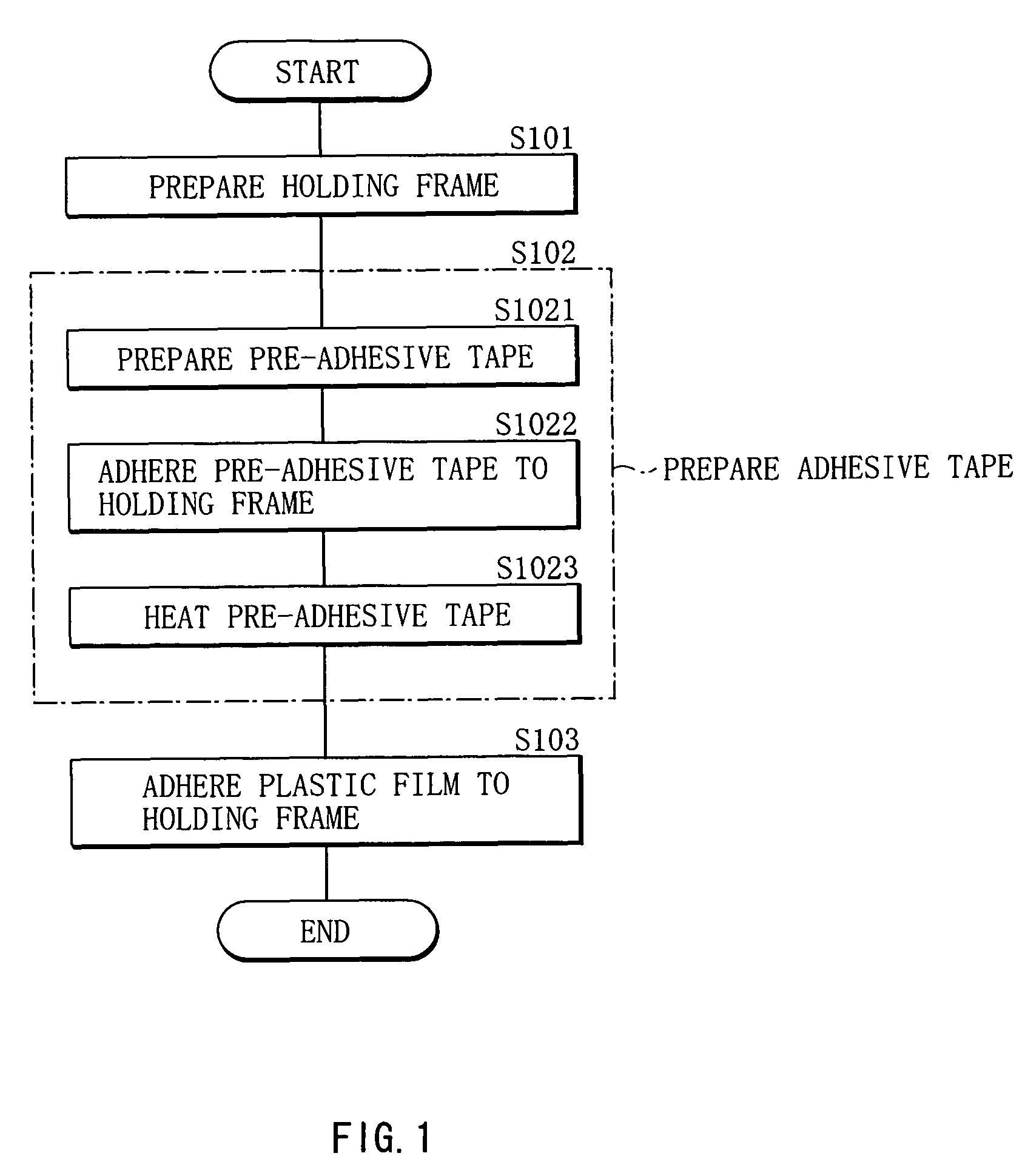 Method of manufacturing electronic part