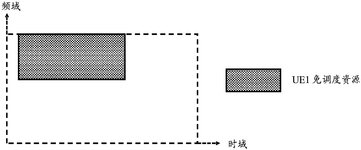 Information indication method and device, and computer readable storage medium