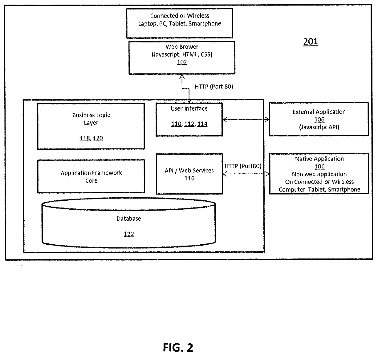 Method and system for generating and modifying electronic organizational charts