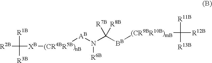 Amino acid derivatives and drugs containing the same as the active ingredient