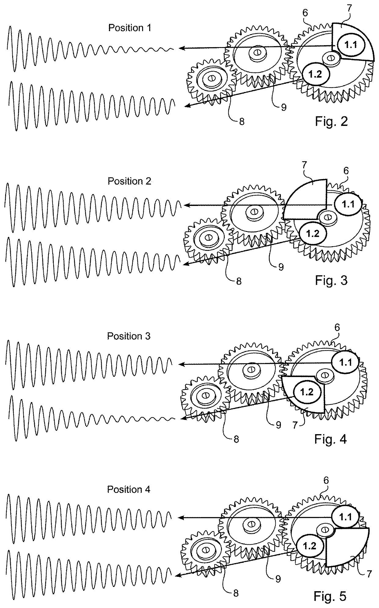 Method for counting revolutions of a wheel