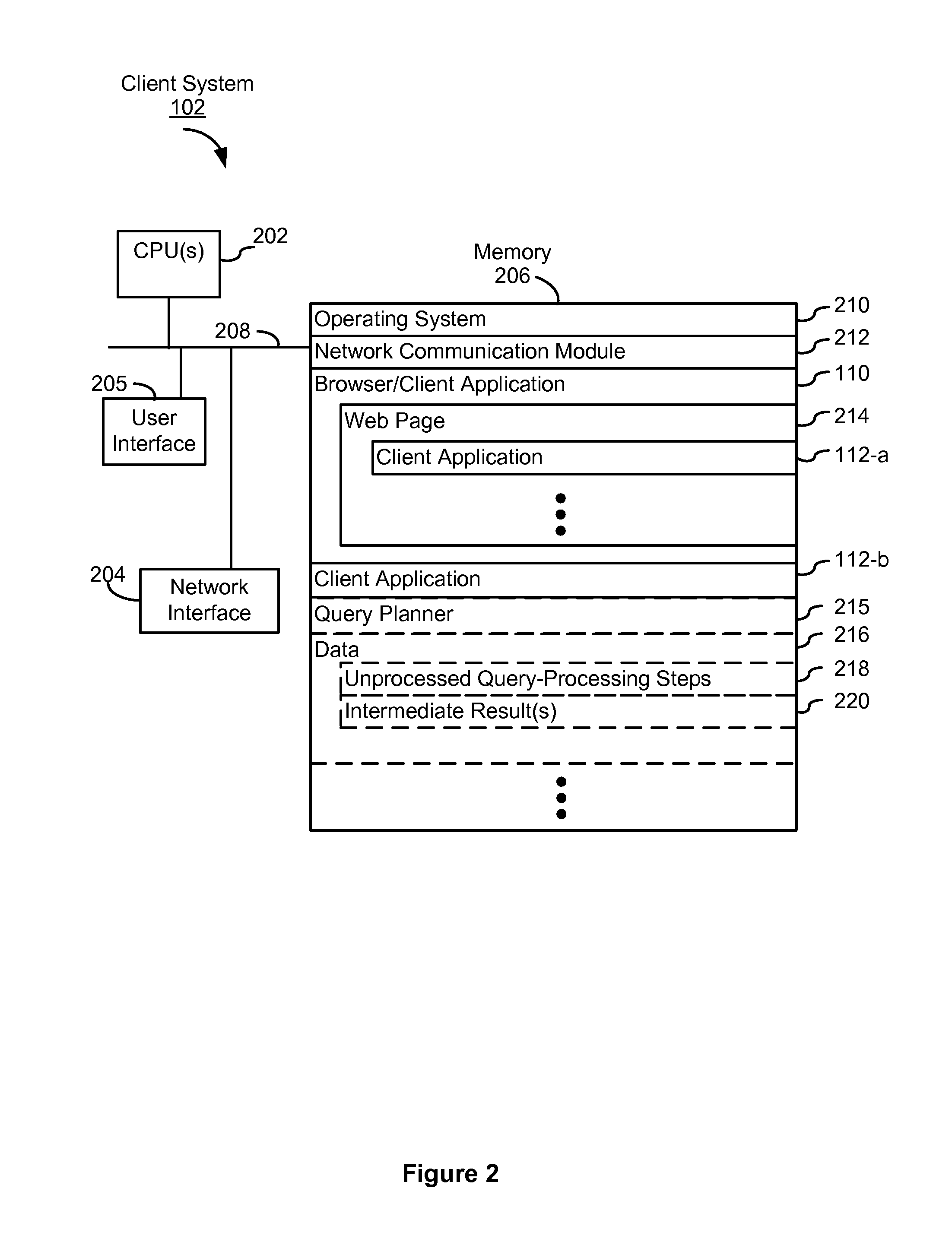 Processing partially supported queries