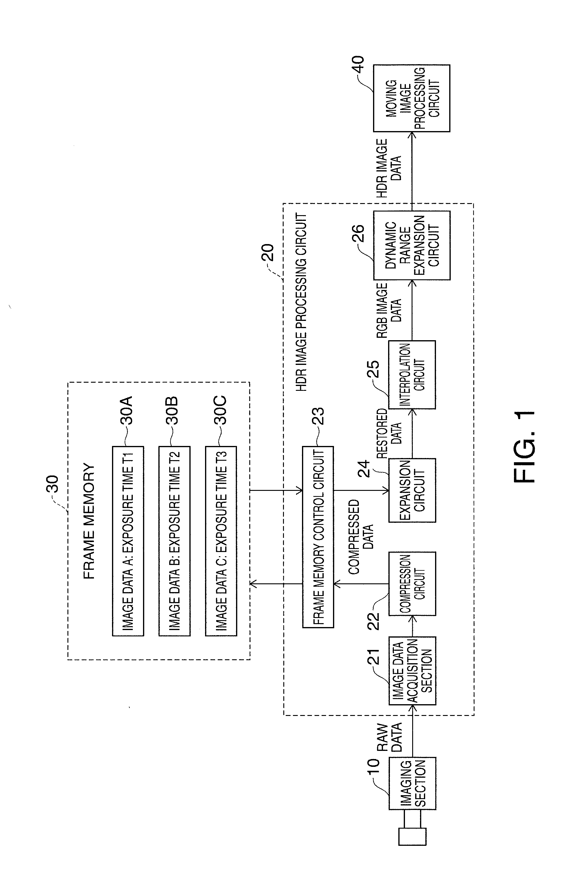 Image processing device and electronic apparatus using the same
