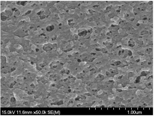 MOF (metal organic framework) modified nanofiltration/reverse osmosis membrane and application thereof