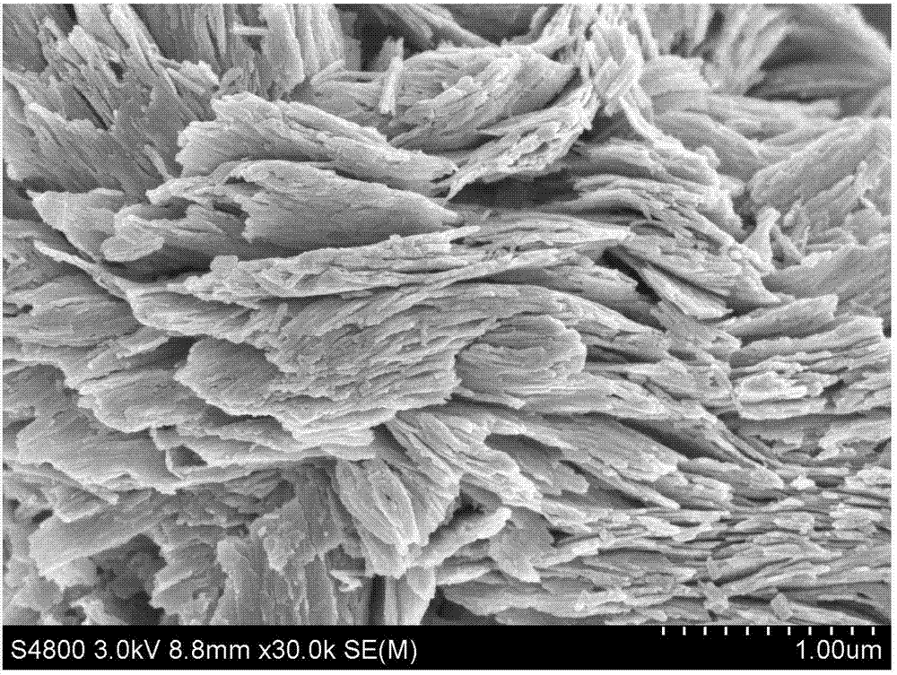 Method for preparing flaky Sb2Se3 nanocrystalline for sodium-ion battery negative electrodes