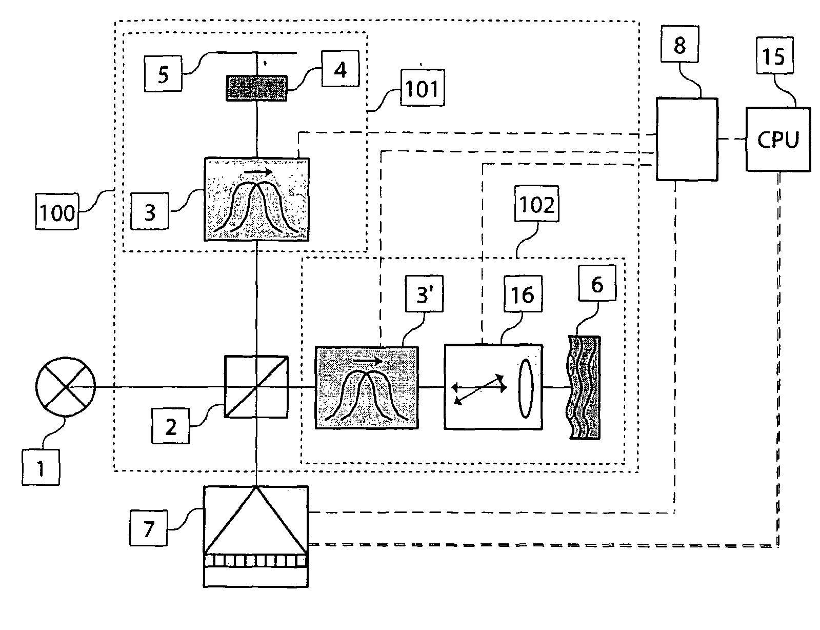 Phase Sensitive Fourier Domain Optical Coherence Tomography