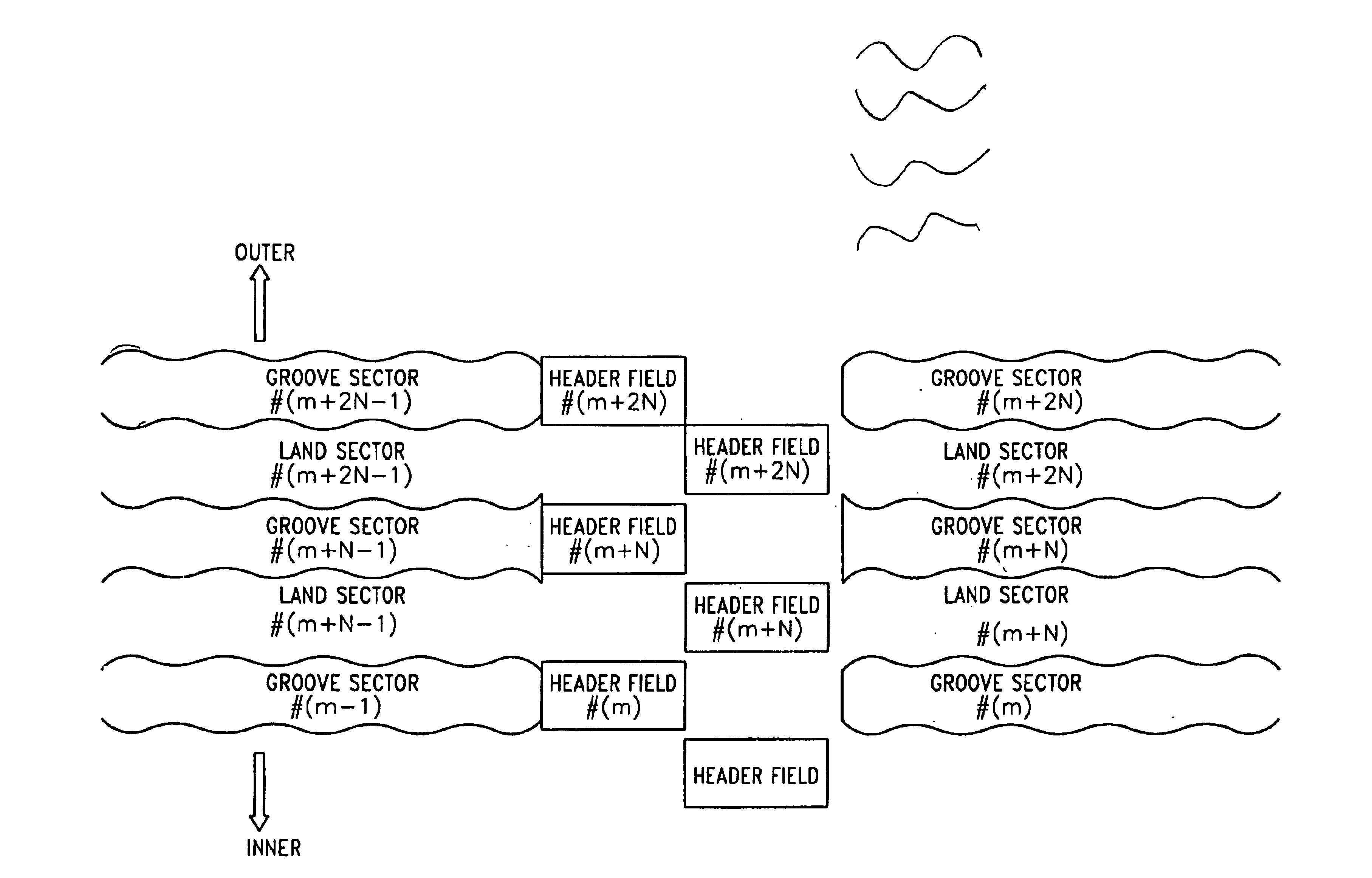 Recording medium having wobbled groove tracks out of phase with wobbled land tracks, servo controlling apparatus using wobble signal and method thereof
