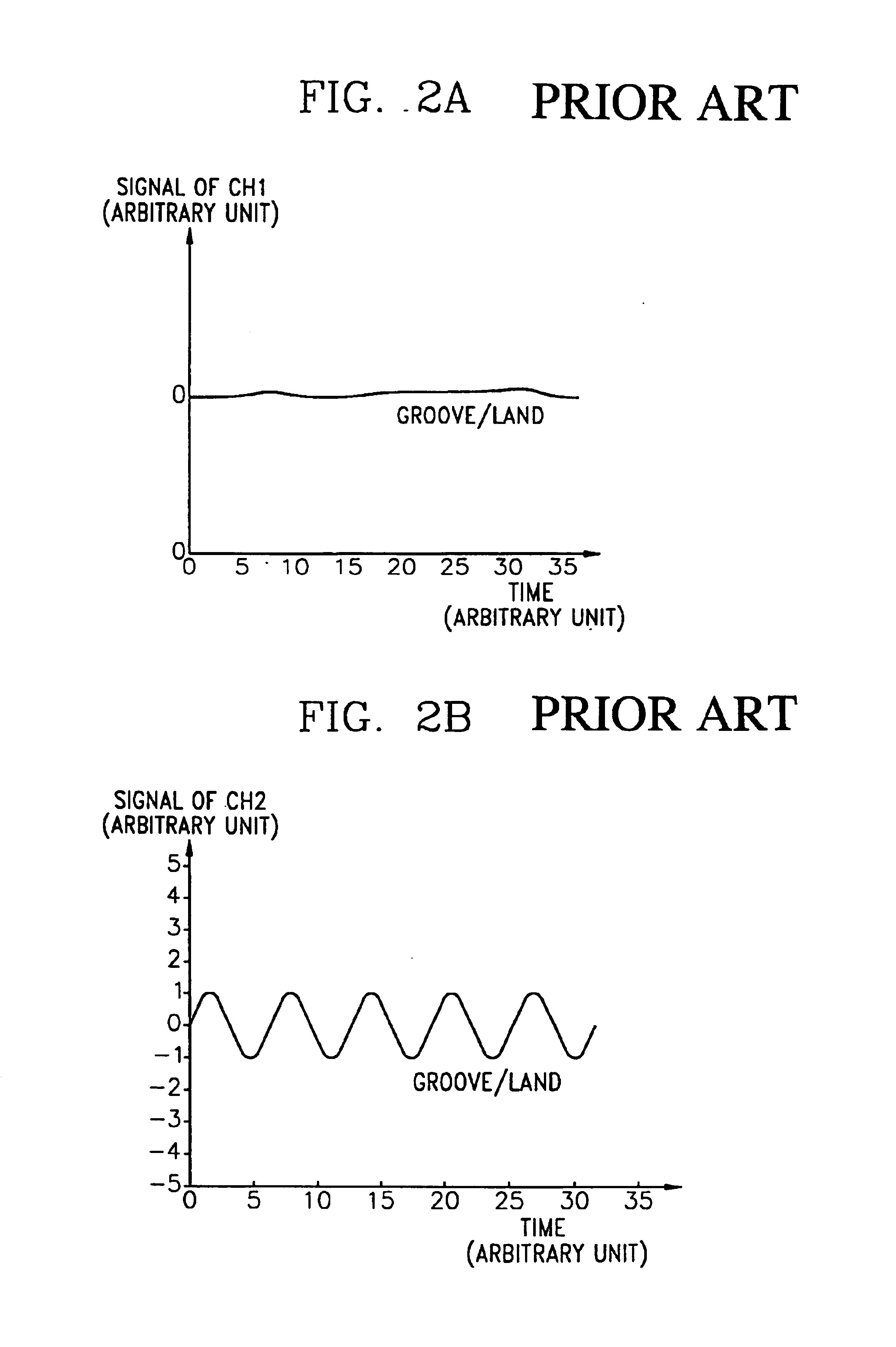 Recording medium having wobbled groove tracks out of phase with wobbled land tracks, servo controlling apparatus using wobble signal and method thereof