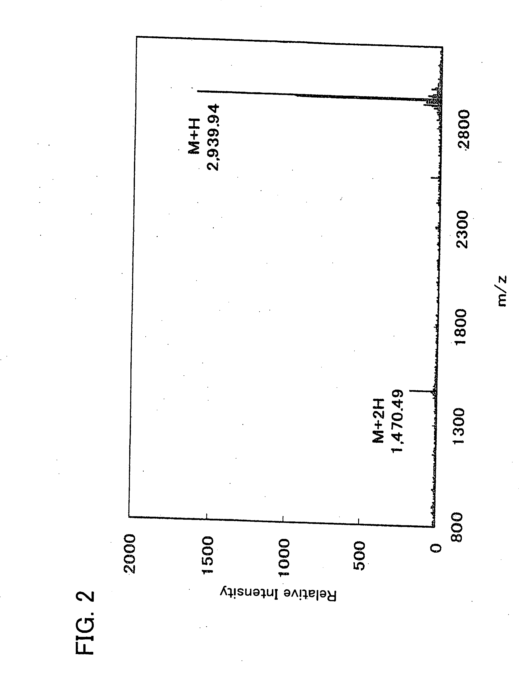 Antimicrobial polypeptide and utilization thereof