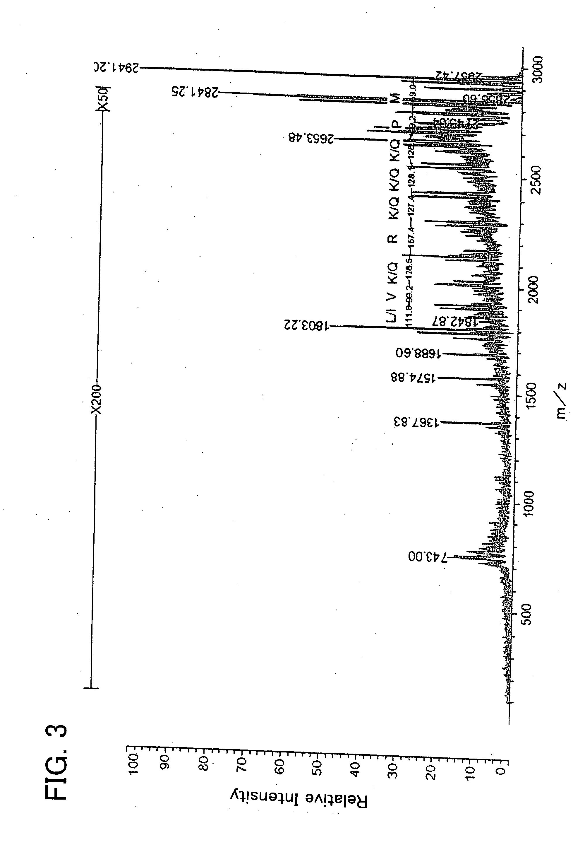 Antimicrobial polypeptide and utilization thereof