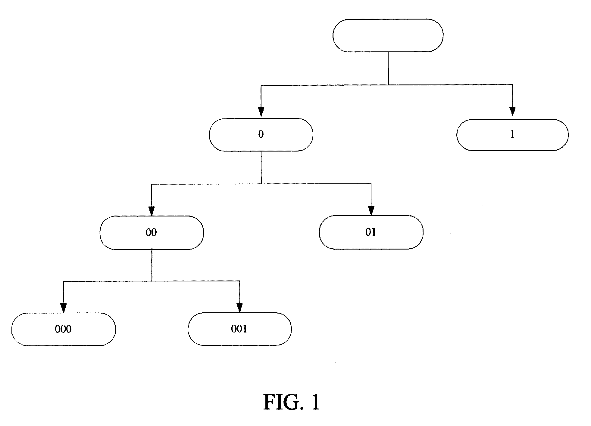 Method for preventing collision of RFID tags in an RFID system