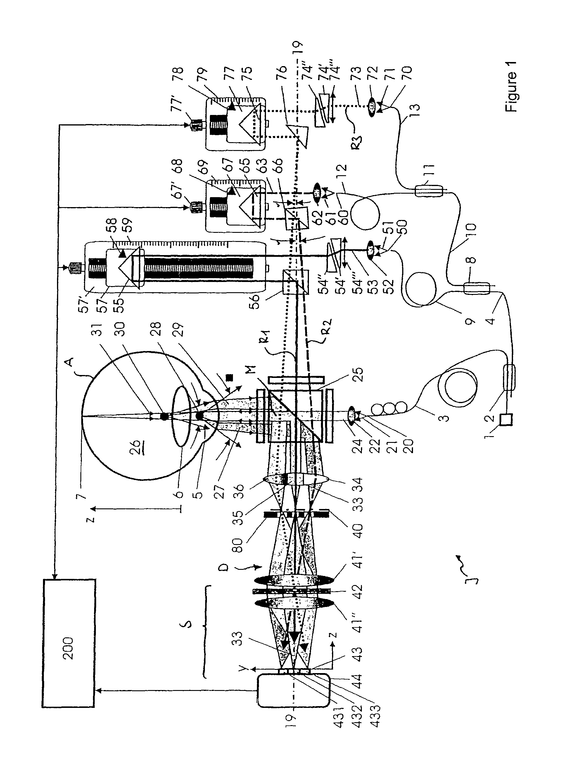 Apparatus and method for interferometric measurement of a sample