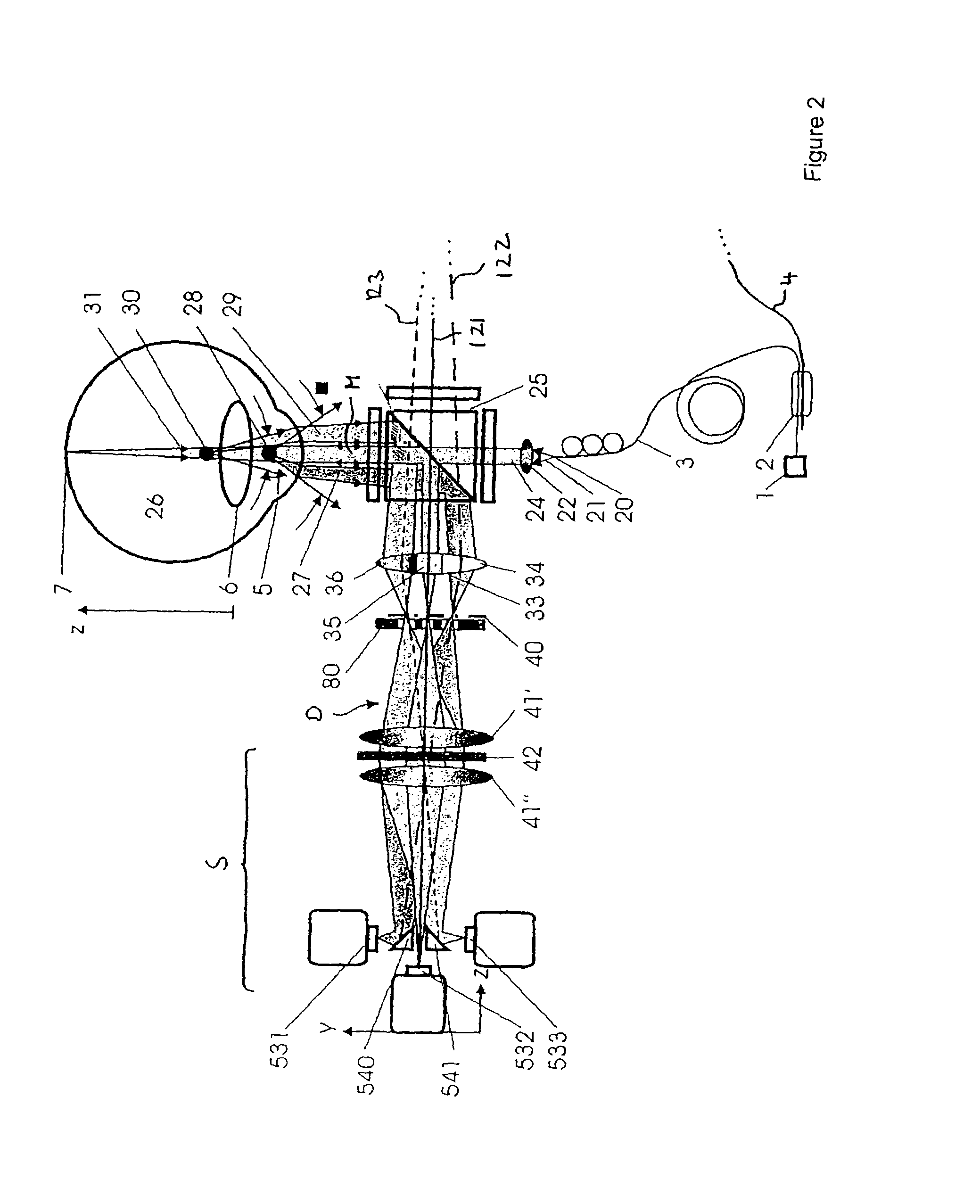 Apparatus and method for interferometric measurement of a sample