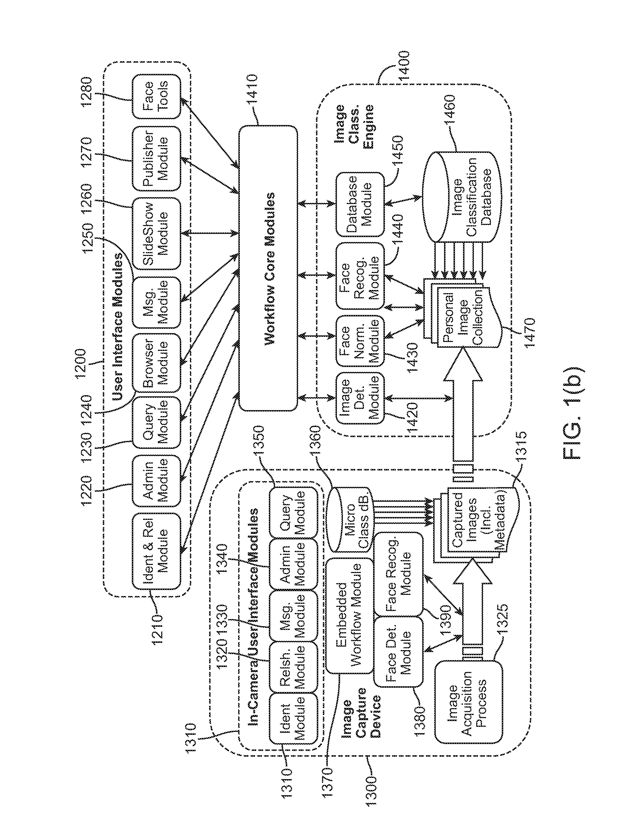 Classification and organization of consumer digital images using workflow, and face detection and recognition