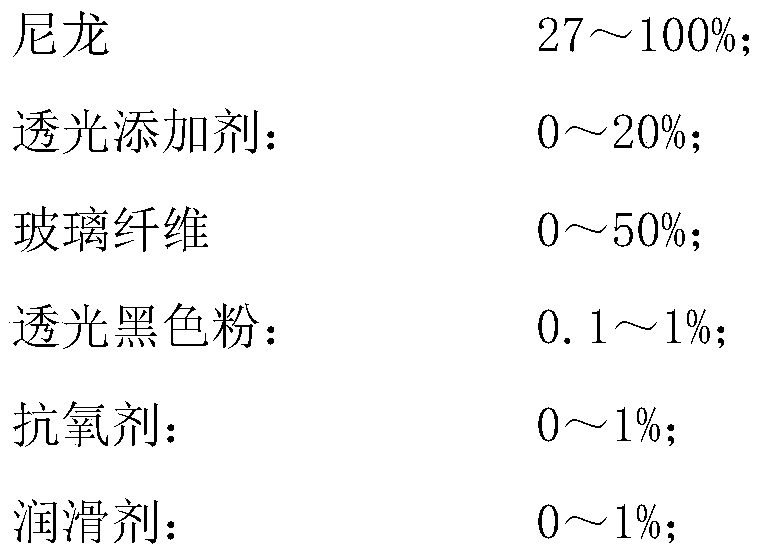 Color-selectable nylon composite material for laser welding and preparation method thereof