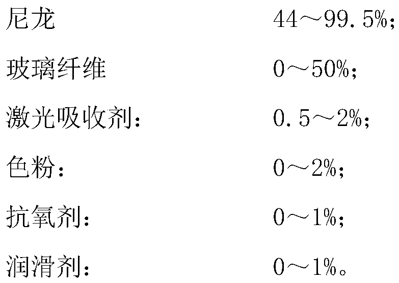 Color-selectable nylon composite material for laser welding and preparation method thereof